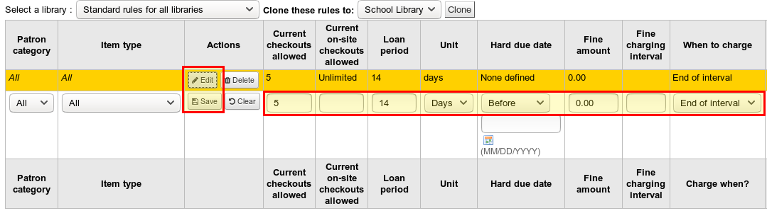 Edit circulation and fines rules